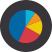 Visualización en tiempo real del uso de recursos